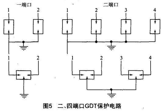 二、四端口GDT保護電路 二、四端口GDT保護電路